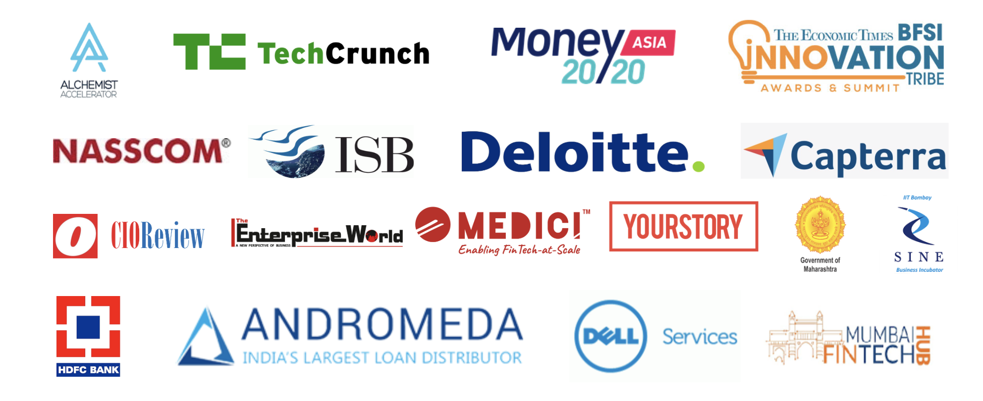 Crelytics is trusted by major brands across the globe